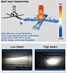 H9 LED 头灯灯泡